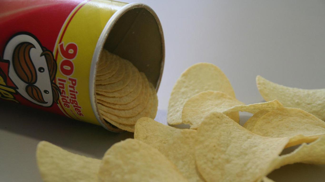 blog pringles