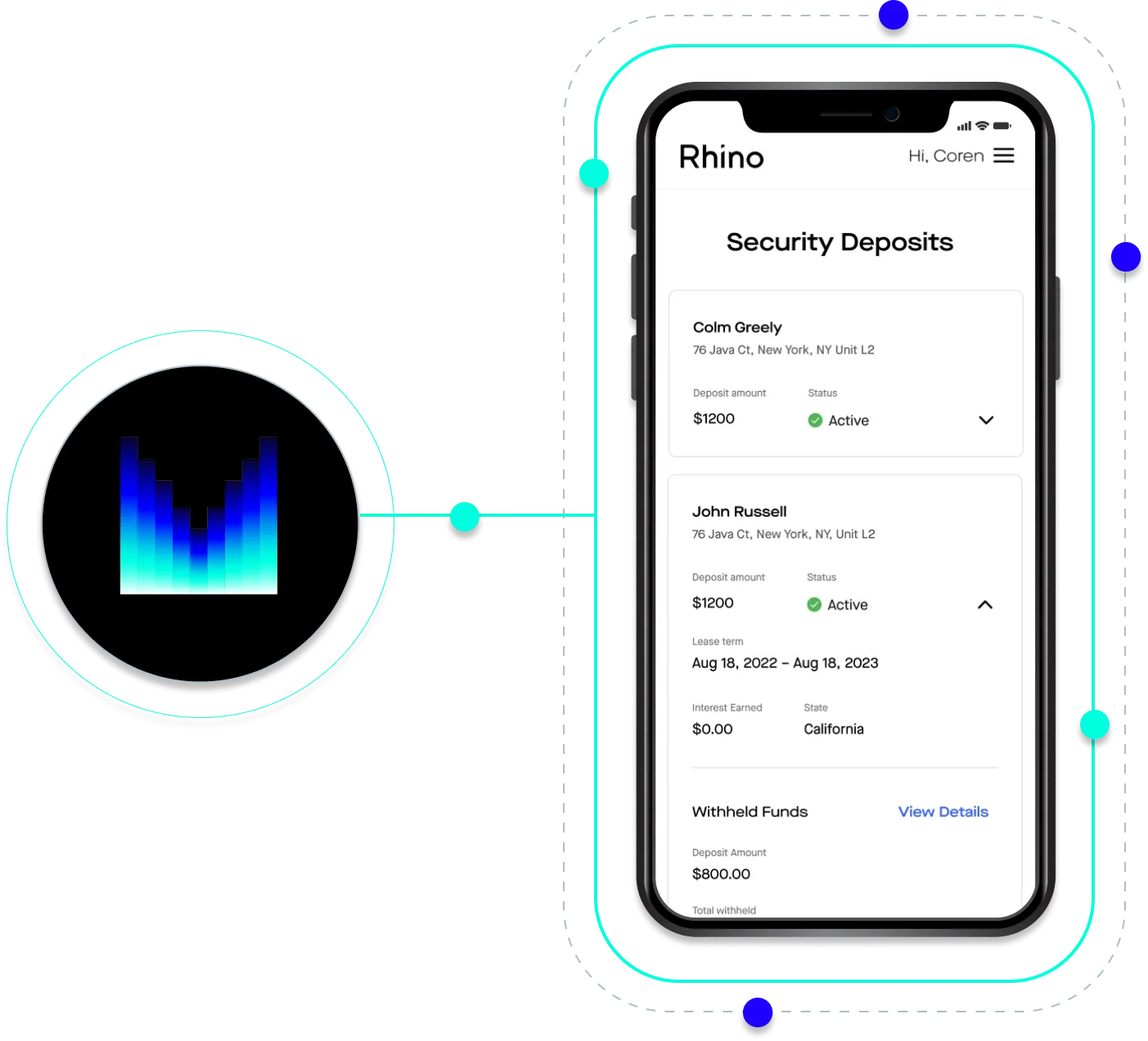 rhino solution graphic